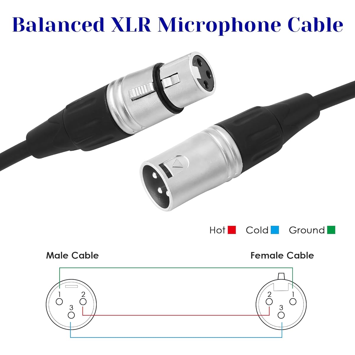 pegcabac XLR Cable 25ft 2 Pack Premium Microphone Cable XLR Male to Female Balanced Mic Cord 3 Pin Compatible with Mic/Mixer/Speaker System Black (25ft)