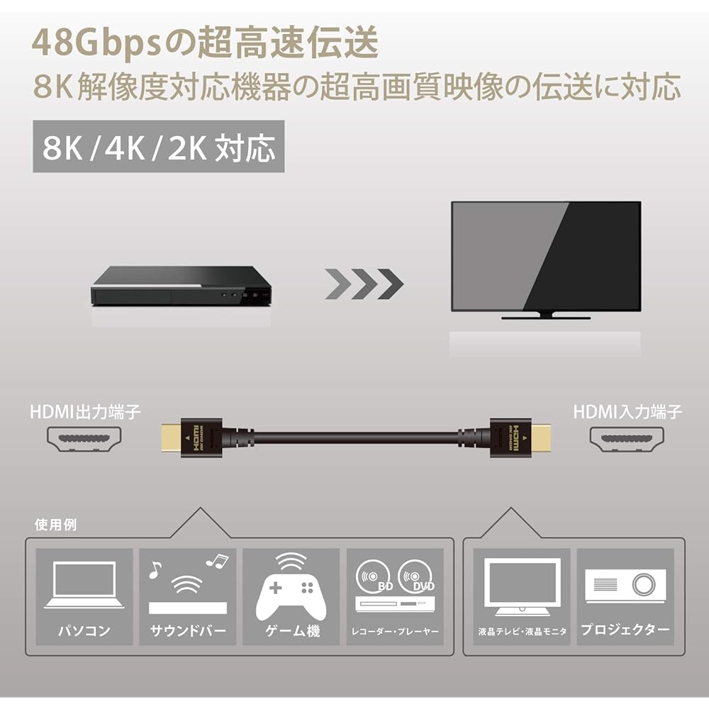 ELECOM HDMI 2.1 Cable Ultra High Speed 3m [Ultra High Speed HDMI Cable Certified Product] 8K(60Hz) 4K(120Hz) 48Gbps Ultra High Speed [PS5 / PS4 Nintendo Switch Compatible] 7680×4320 eARC VRR Black Black