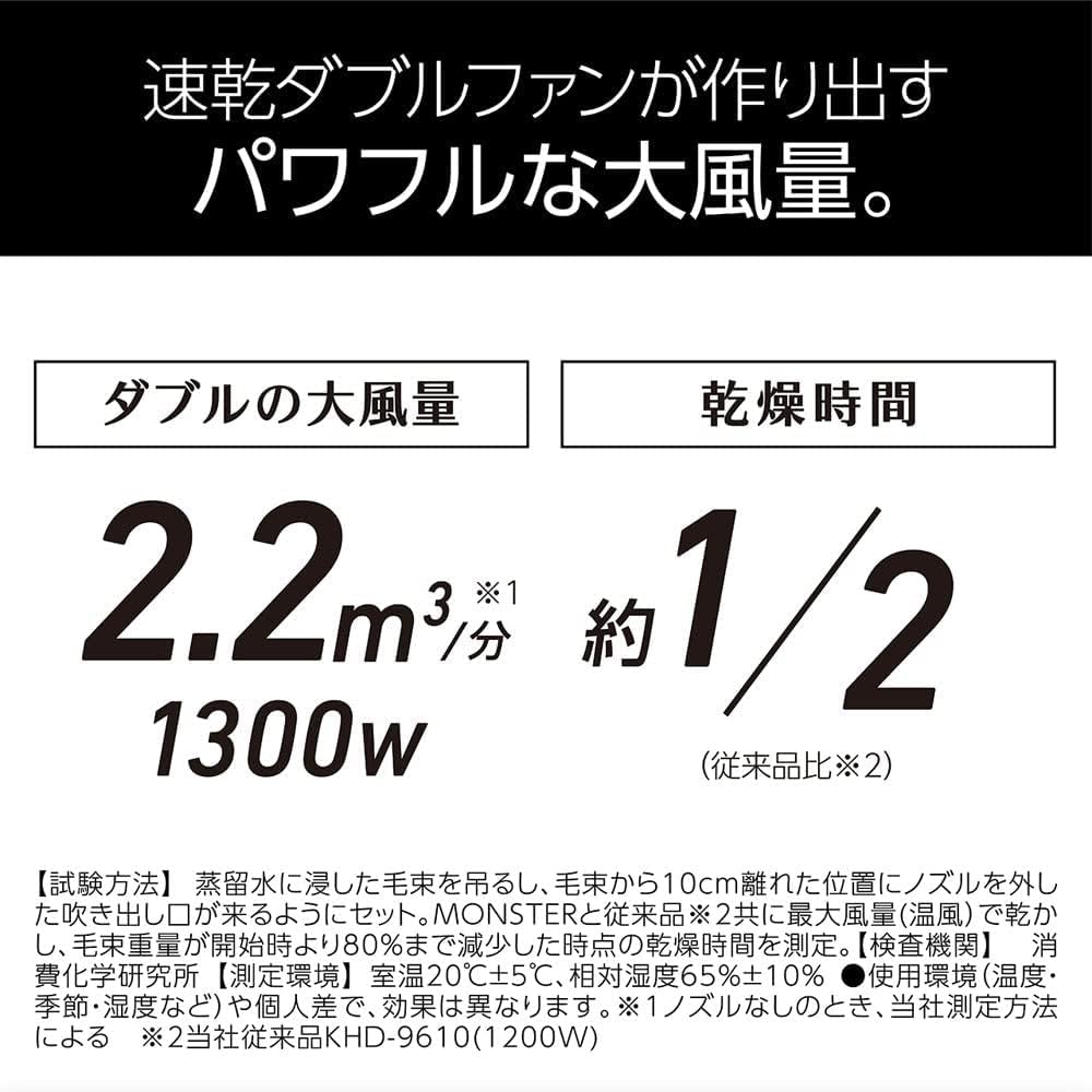 Koizumi Double Fan Dryer Monster KHD-W770-K Black Desert Air Volume Adjustment