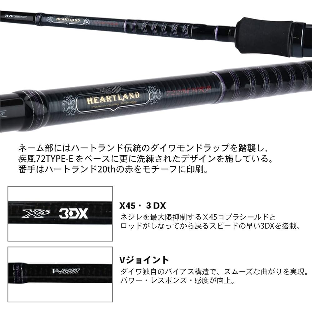 DAIWA Bass Rod Heartland 722MHRB-19 Fishing Rod