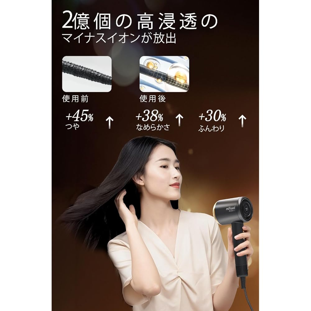 Mifasol Dryer Negative Ion Hair Dryer 200 Million High Concentration Speedy Ion Low Noise Lightweight Large Air Volume Quick Drying Reduction Damage Cut Nozzle Included Compact Easy to Carry For Home Use/Hair Salon/Business Trips/Travel Use Japanese Inst