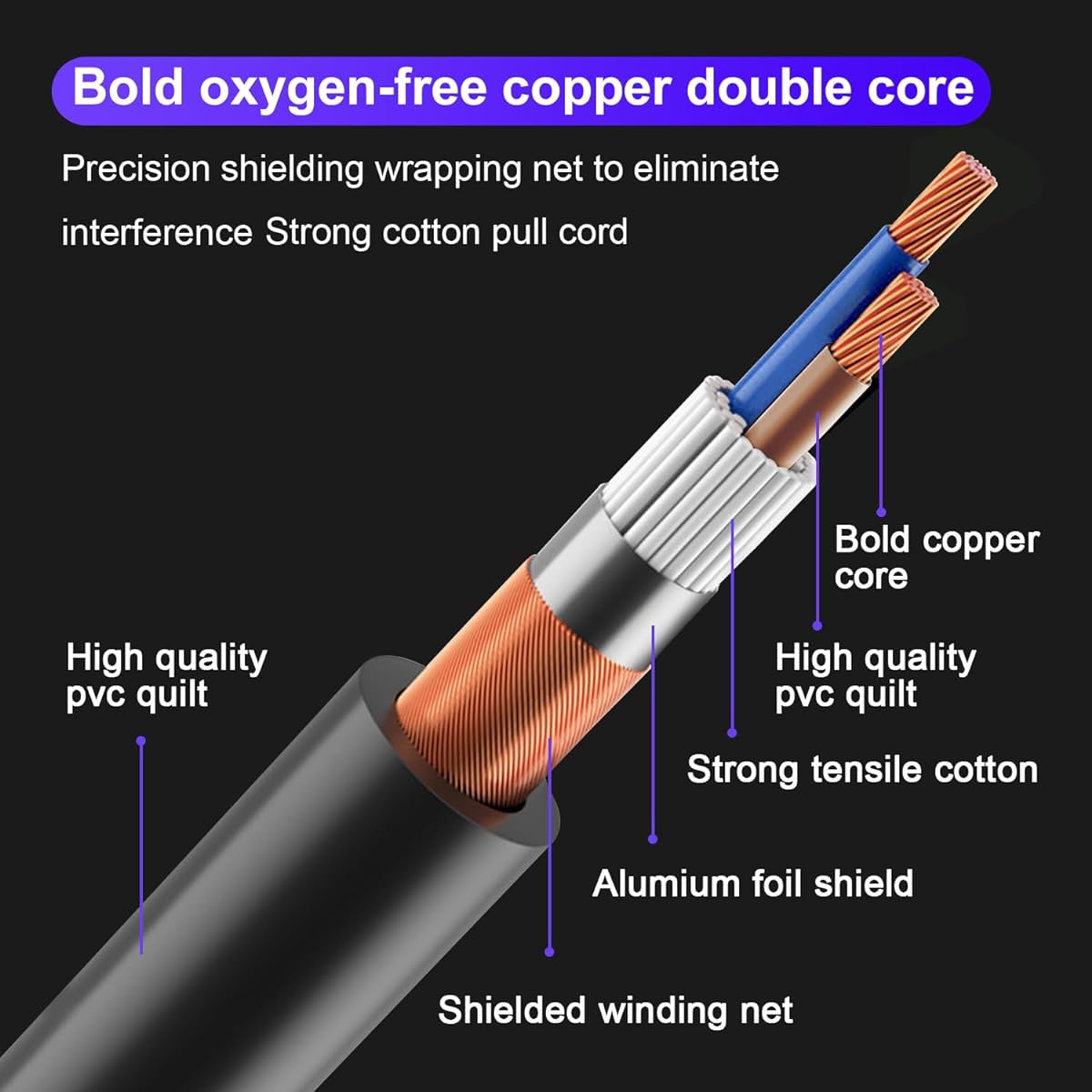 Czgor 25ft DMX Cable 2 Pack 3 Pin XLR Male to Female Stage Light Signal Cable Connecting DMX512 Stage & DJ Lighting Equipment