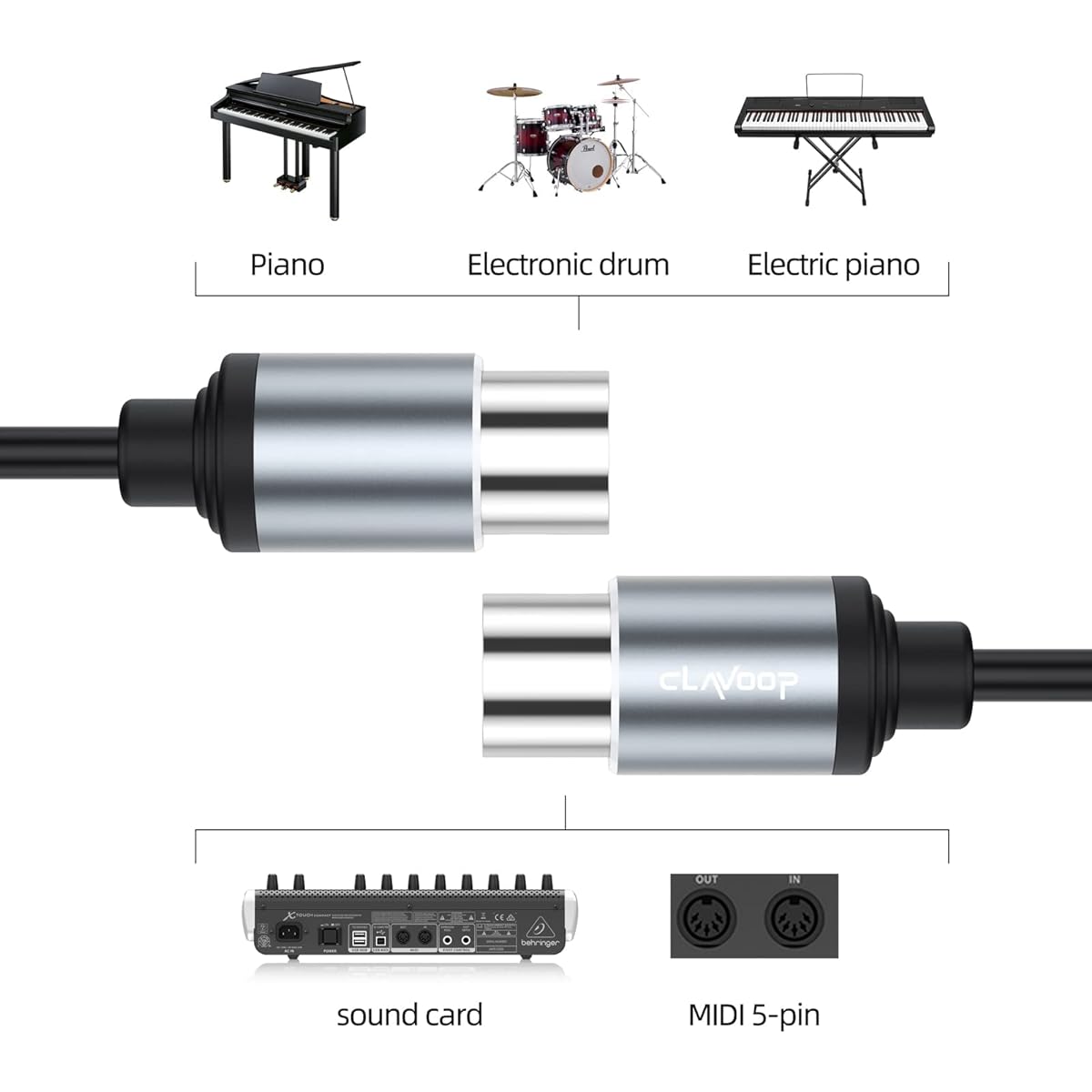 CLAVOOP MIDI Cable CM008 (3 feet, 5 pack)
