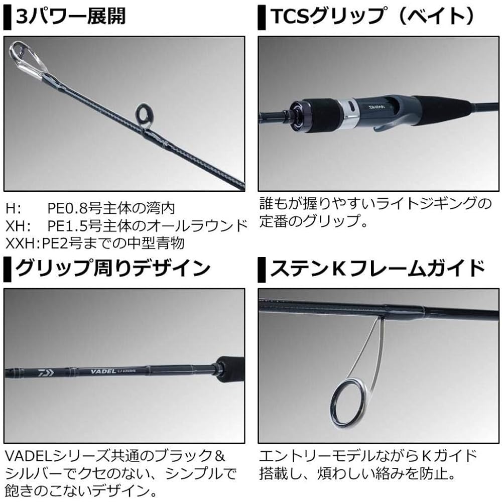 DAIWA Jigging Rod Vadel LJ (Spinning/Bait)