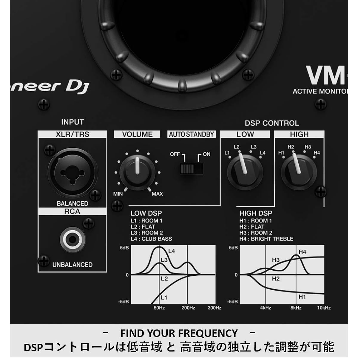 Pioneer DJ active speaker VM-80 (8inch/1 unit)