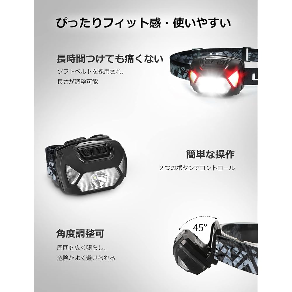 Headlight LED Headlamp High Brightness Battery Operated Set of 2 [Spot / Wide Beam Switching / Equipped with Red Sub-LED / Ideal for Night Fishing / Practical Lighting 22 Hours / Waterproof / CE ROHS Certified] Compact for Climbing, Camping, Walking, Wor