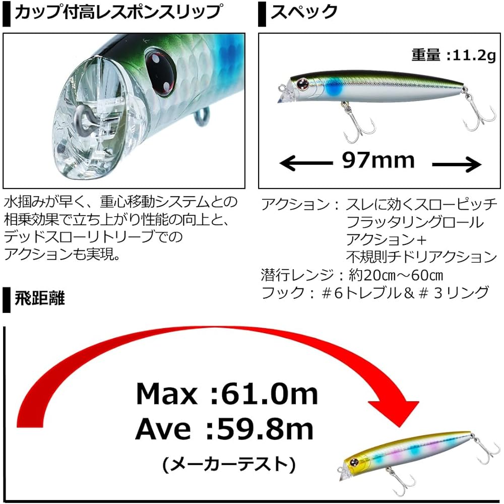 DAIWA Seabass Minnow More Than Cross Counter 97F