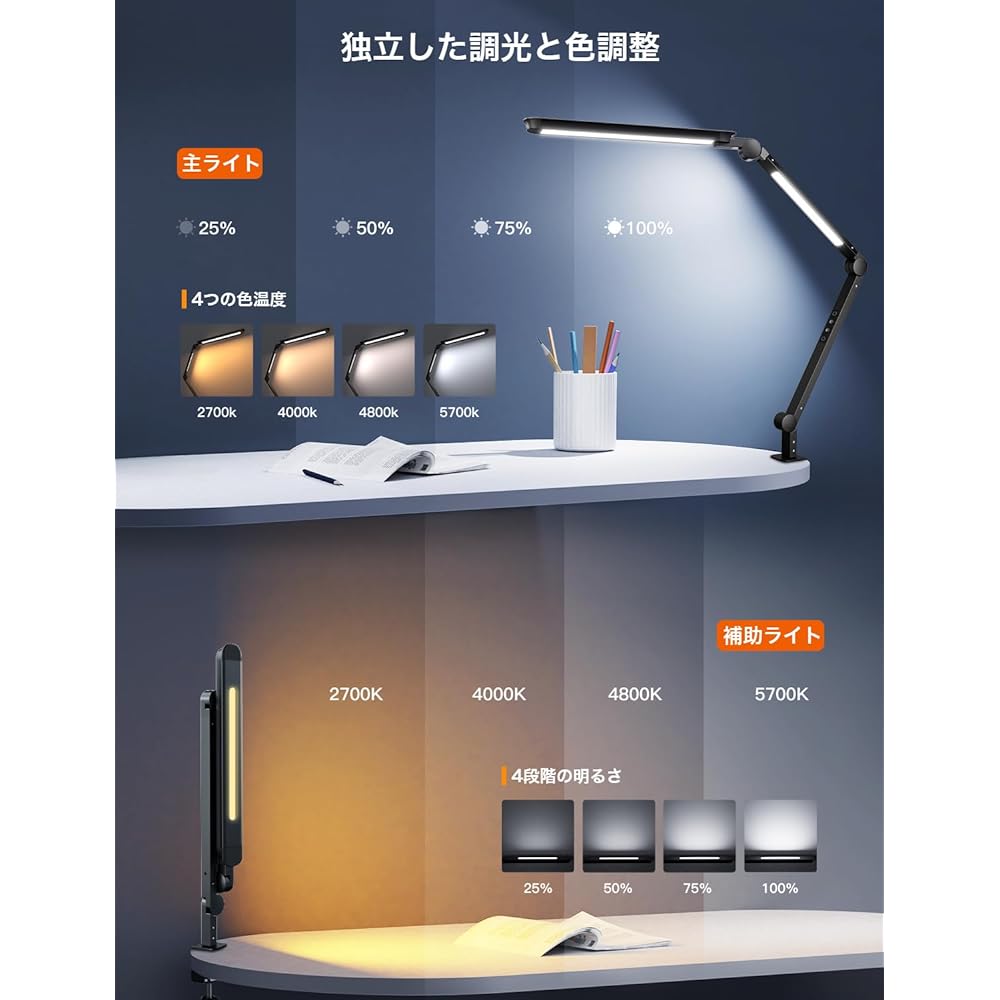 BeaNet Desk Light LED "Wireless Remote Control, 3 Light Sources Ultra Edition, JIS AA Type, Environmental Auxiliary Light, Independent Control" 4 Level Dimming Color Clamp Desk Lamp "24W/PSE Certified" Multi-Angle Adjustable Stand Light Easy on the Eyes
