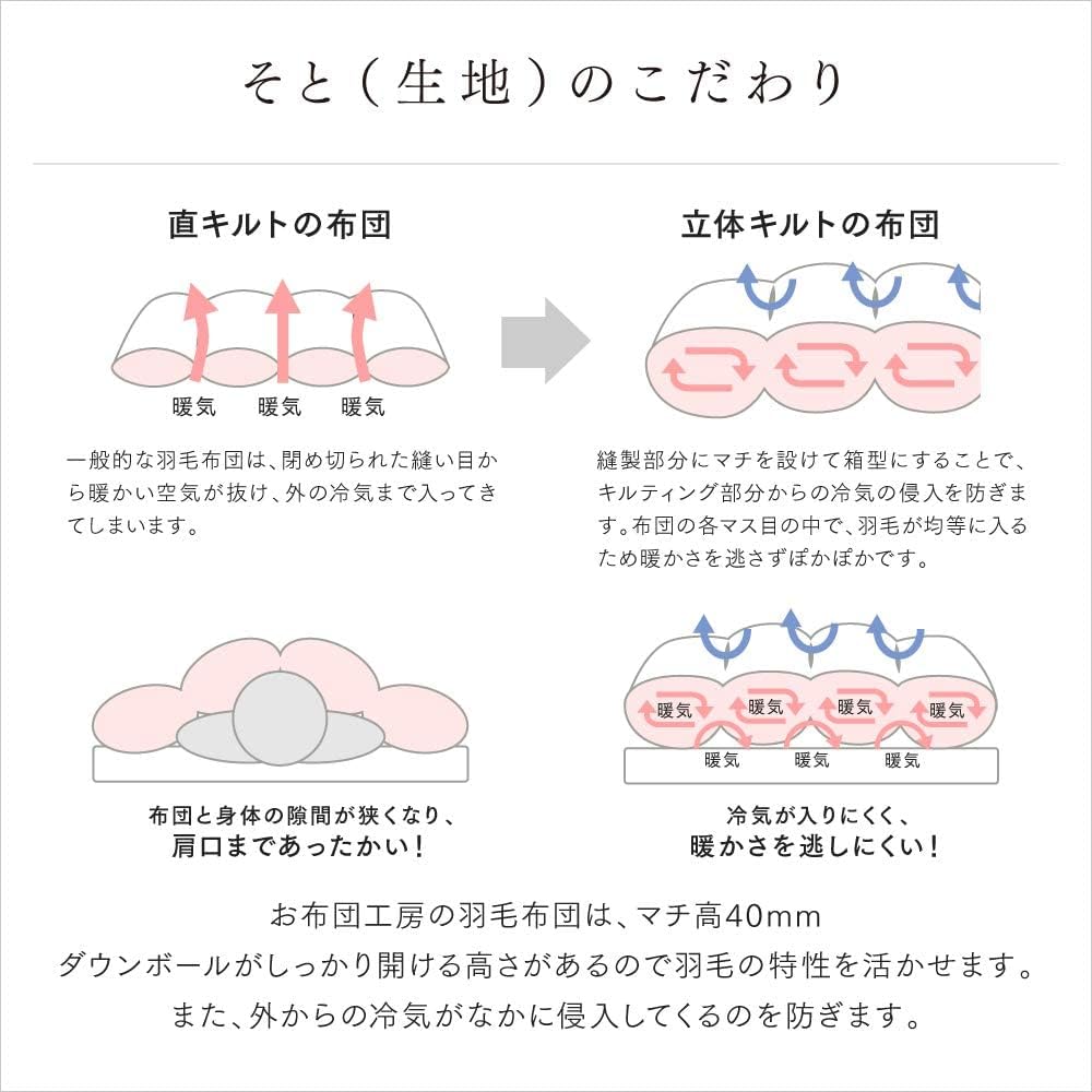 Futon Kobo Luxury Duvet, Single, Made in Japan [1.2 kg of feathers and plenty of warmth] 90% white duck down, 350 dp down power, Excel Gold Label, antibacterial, odor resistant, high quality down, fluffy, light and warm, fits your body