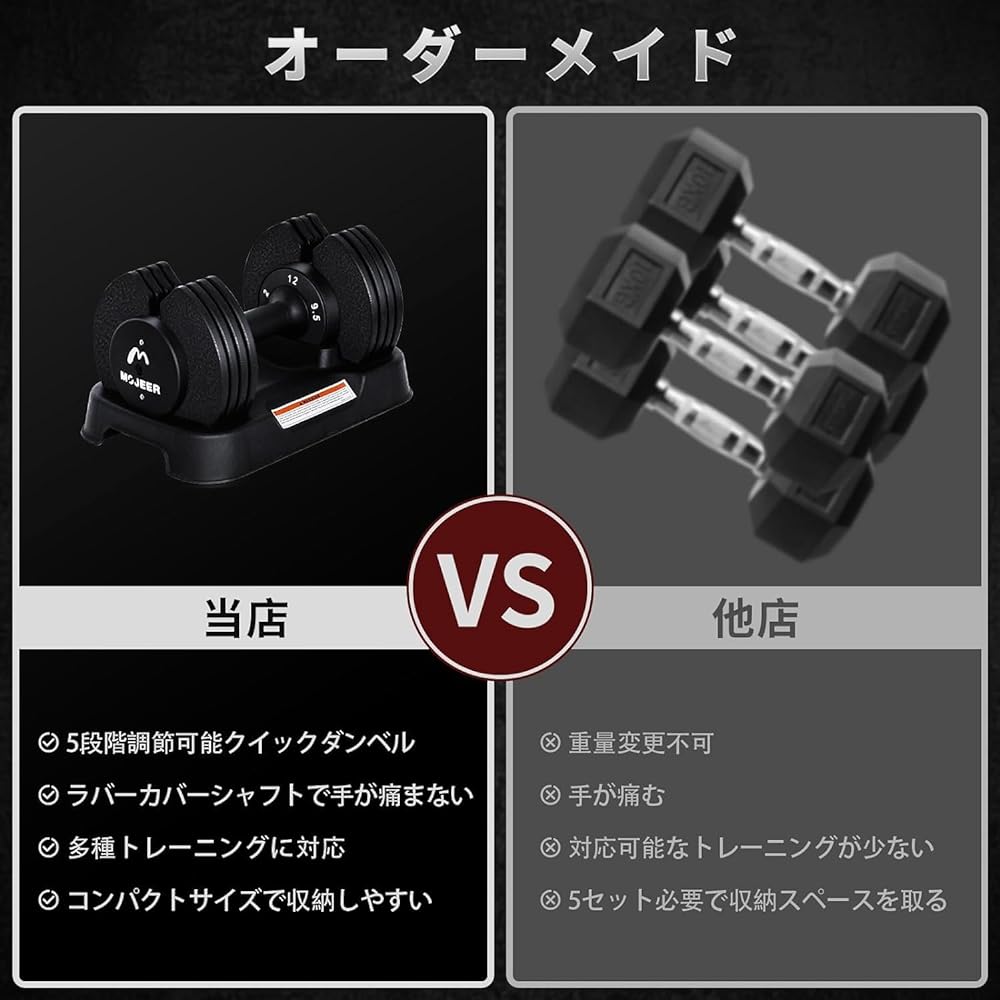 Dumbbell Variable Adjustable Dumbbell Set of 2 12kg 5 Level Adjustment Weight Adjustment in 5 Seconds Quick Dumbbell Muscle Training