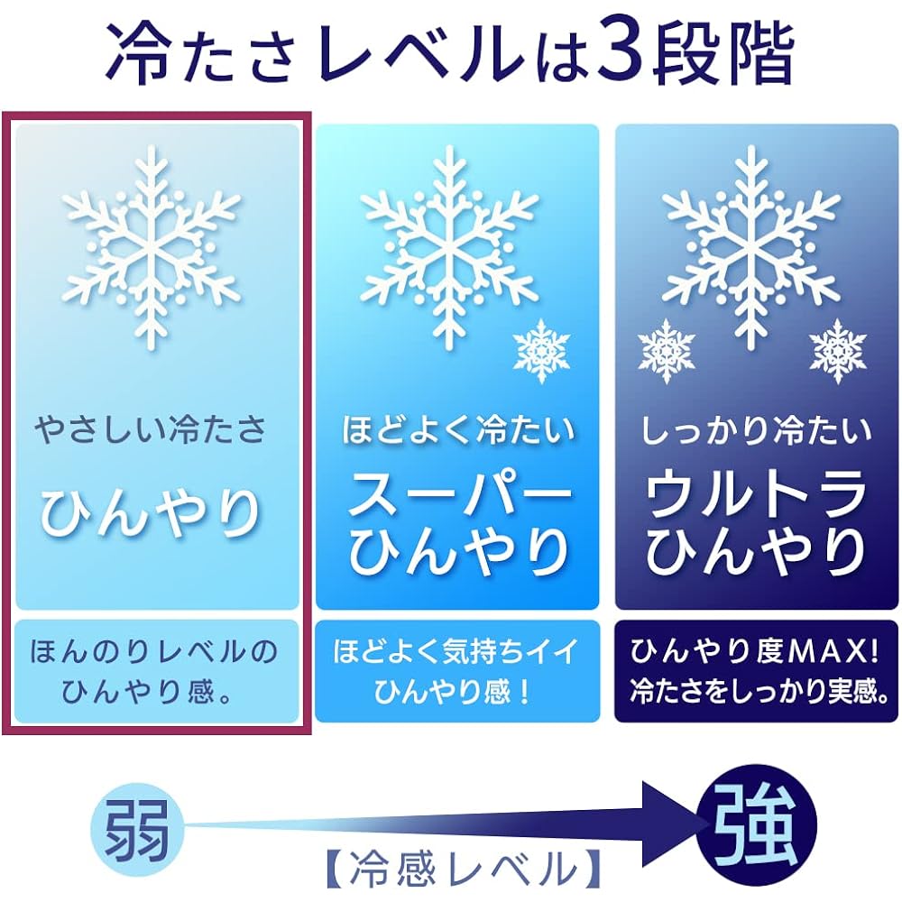 Iris Plaza 100% rayon fitted sheet that feels cool to the touch, Naturally derived material, Night sweats disappear, long-lasting comfort, Flexible silk touch, Antibacterial, deodorizing and antibacterial, Machine washable, Pile fabric, Summer bedding, C