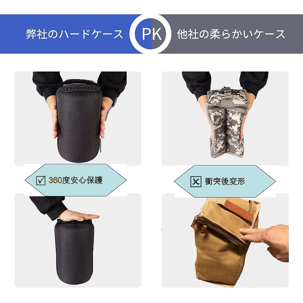 Lantern Case Storage Hard Case Lamp Storage Bag Oil Lantern Storage Case Compatible with Furhand 276 and Dates 78 Full Cushion