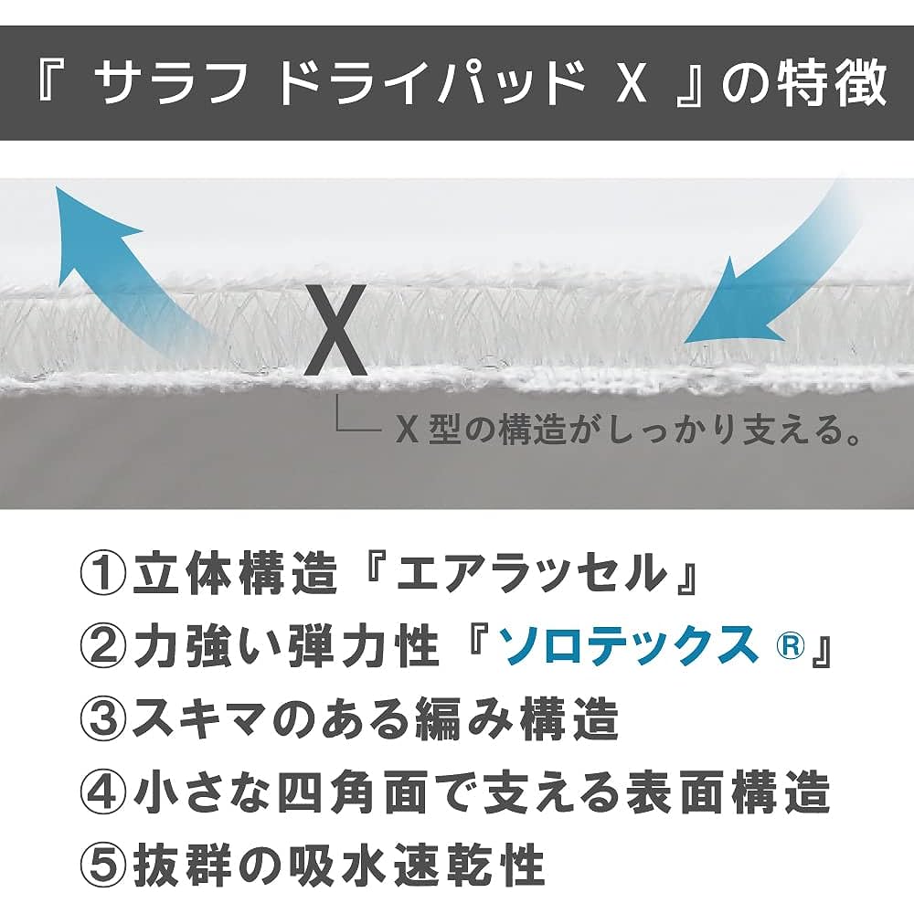 Saraf Dry Pad Soft Bed Pad (Single)