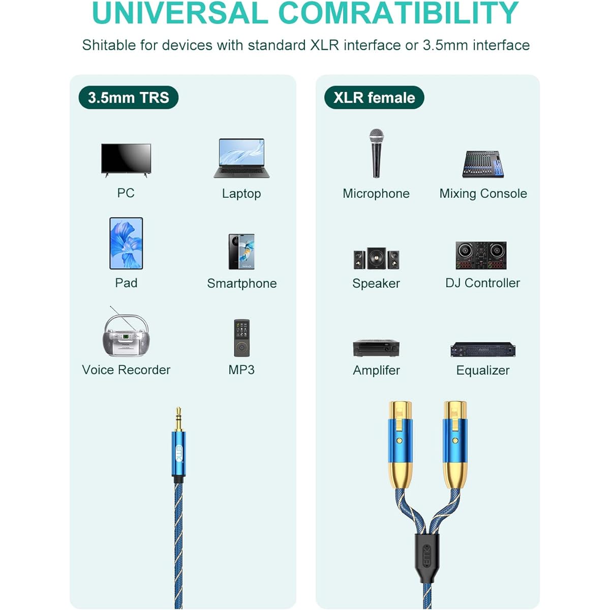 EMK XLR to 3.5mm Splitter Cable (3.5mm Male/2XLR Female, 10ft/3m)