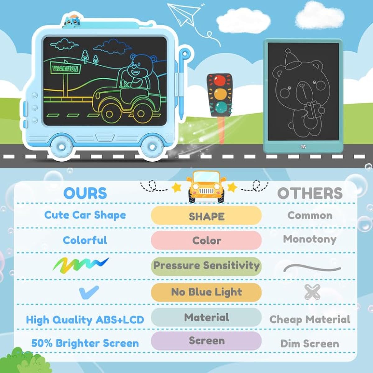 FLUESTON Kids Drawing Pad Blue 1