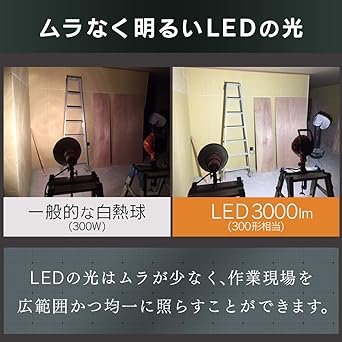 IRIS OHYAMA Insect-resistant IP65 waterproof/dustproof LED work light floodlight work light rainproof indoor/outdoor use clamp light 3000lm LWT-3000C