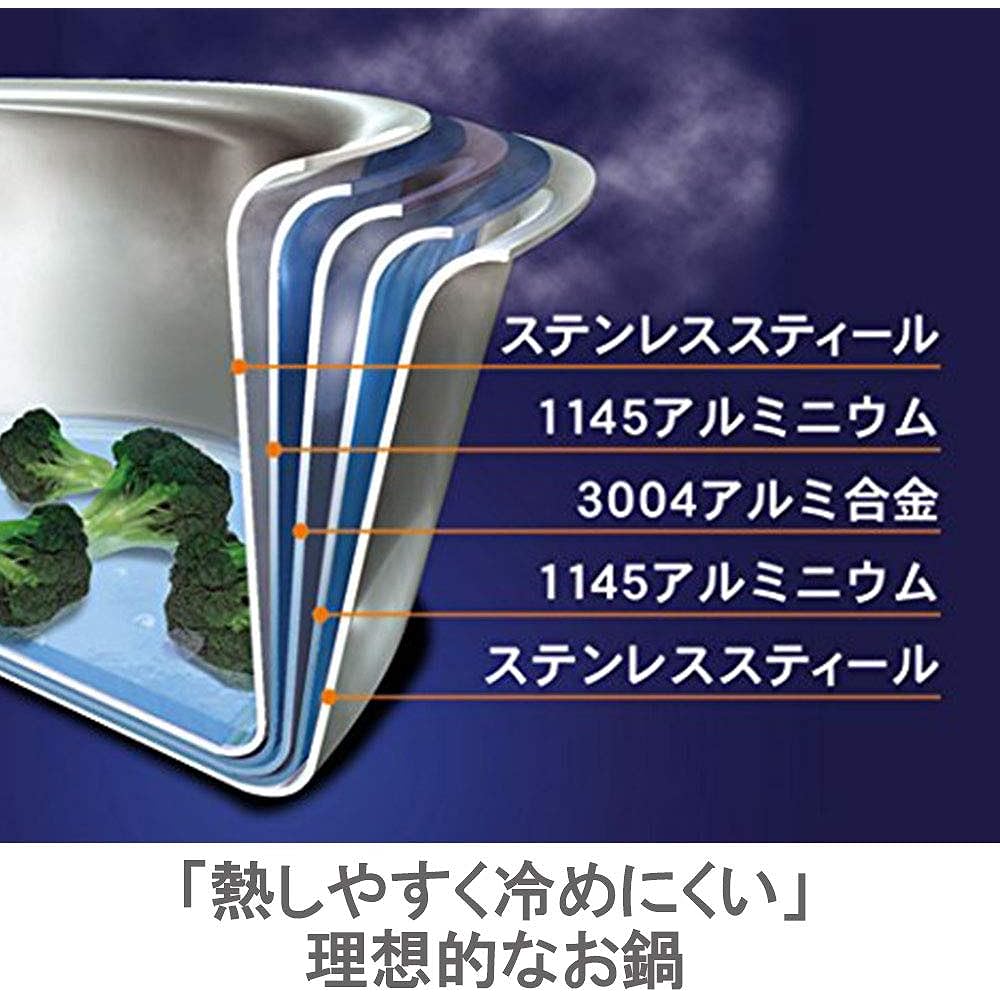 Vitacraft Yukihira Pot Pro 20cm 0142