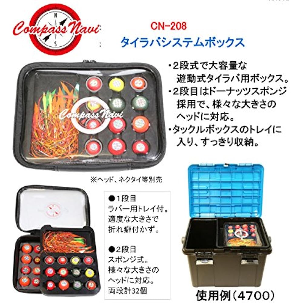Taka Sangyo Tairaba System Box. CN-208