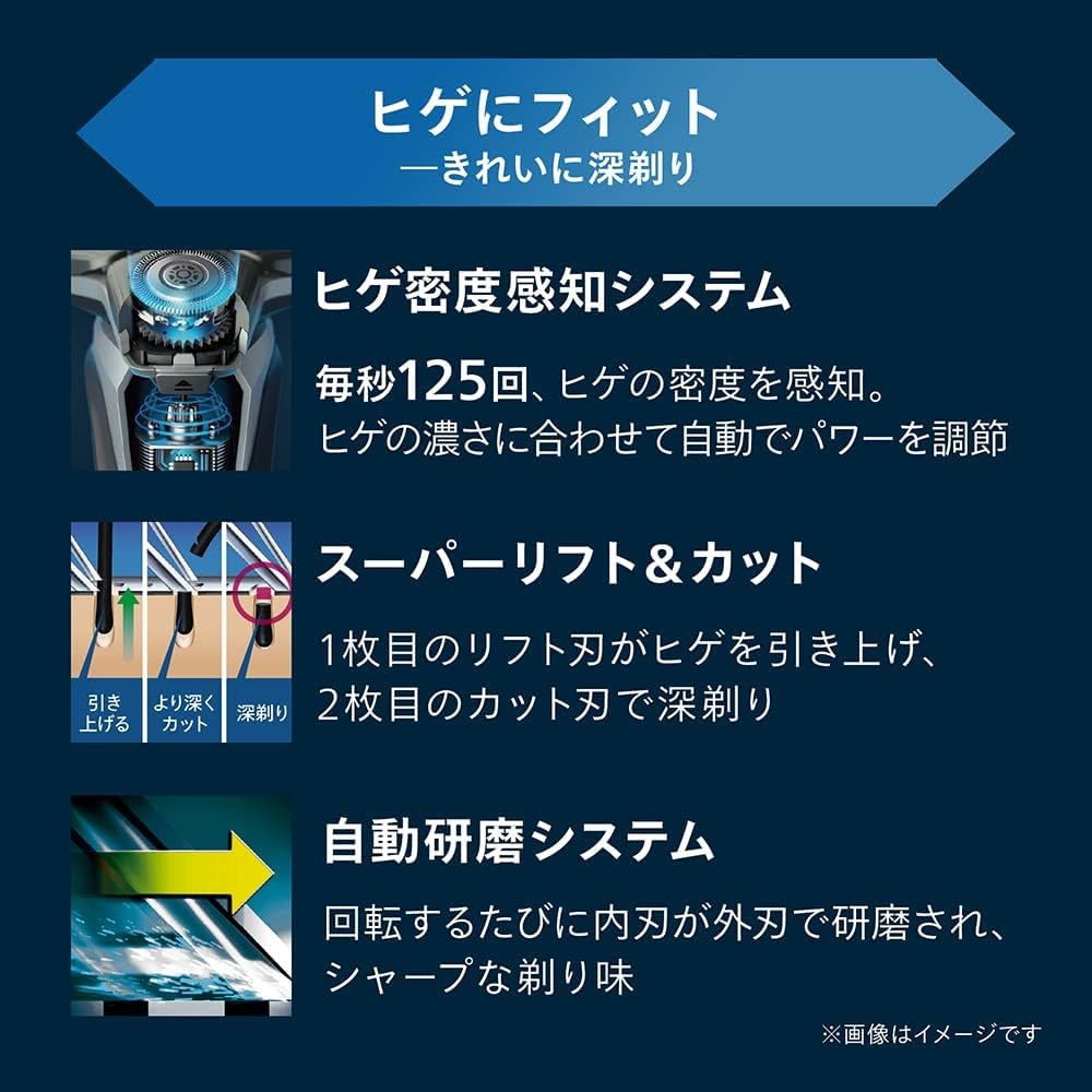 Philips 9000 Series Men's Electric Shaver Electric Shaver Razor 72 Blades/360-D Flex Head Personal Fit Shaving/SkinIQ Technology S9697/31 [2022 Model]