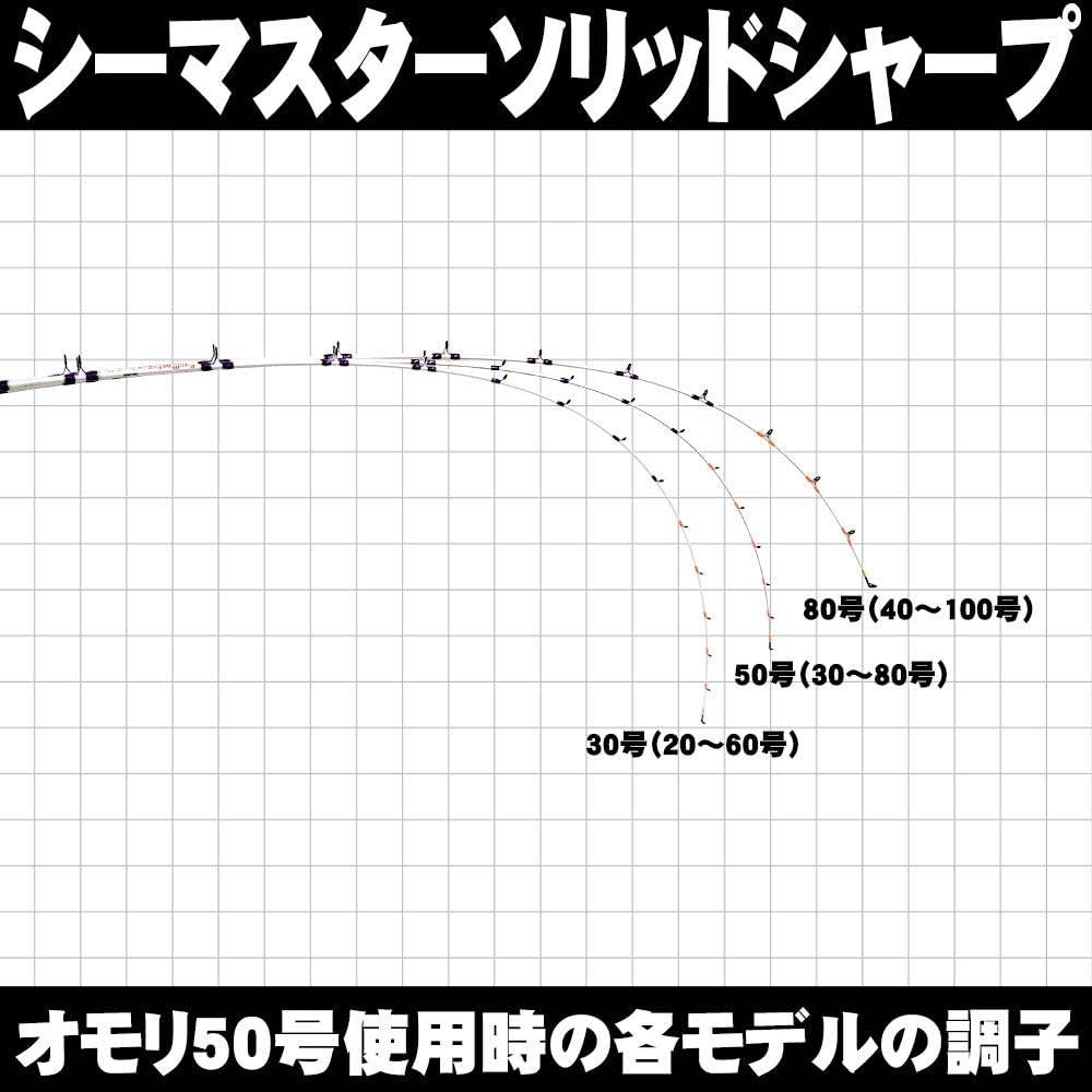 Solid Glass Light Game Boat Rod Seama Stag Solid Sharp 180cm (ori-sharp180)