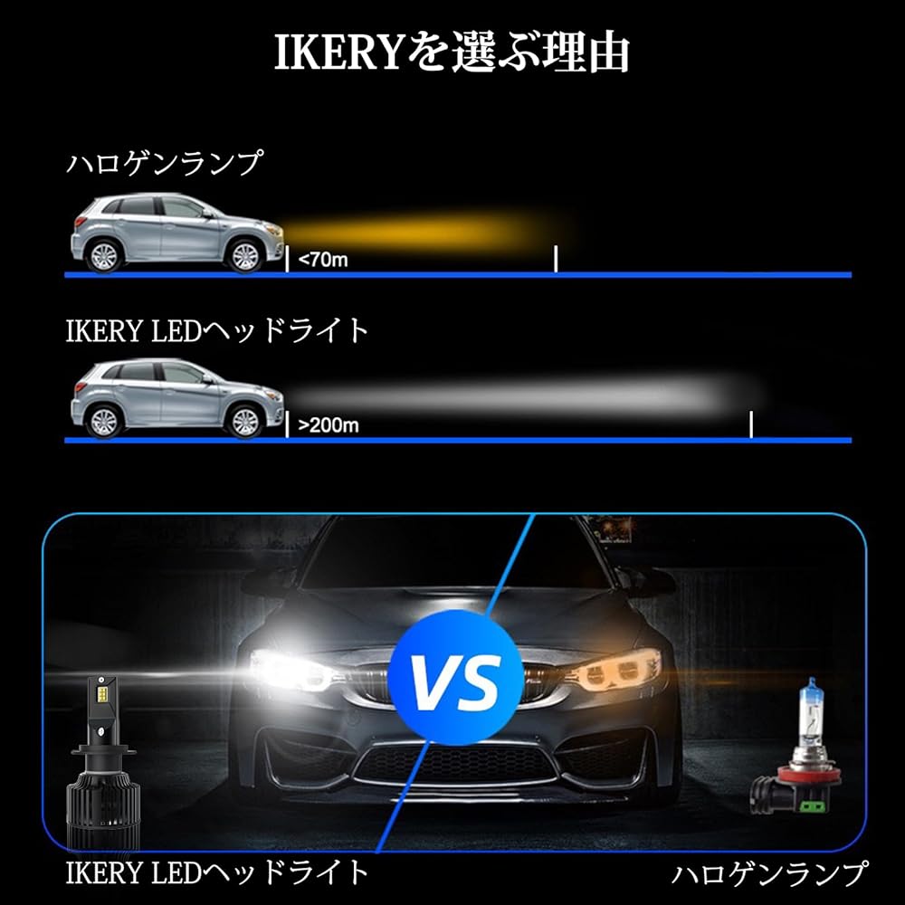IKERY HB4/9006 LED headlight with driver unit 50W 20000 flow 12-24V 6500K Vehicle inspection compatible with fan (2 pieces) (9006/ HB4)