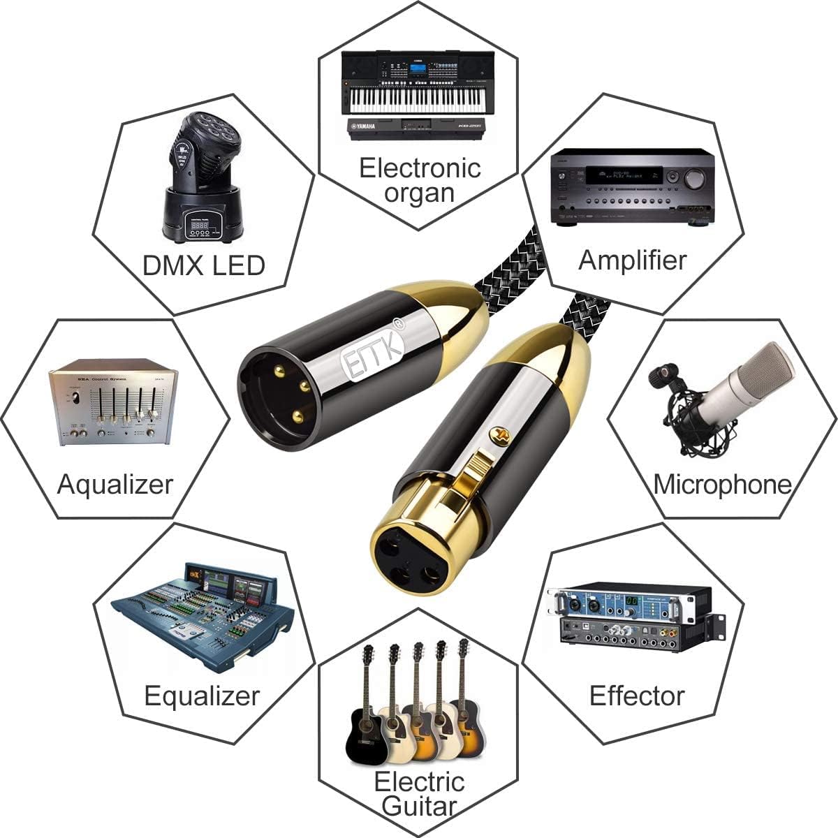 XLR Microphone Cable EMK XLR Male to XLR Female 3 Pin Balanced Behringer Mixer Speaker Cable Equalizer Microphone Preamp Cable Compatible with Speaker System Radio Station (3ft/1M 1 Pack)