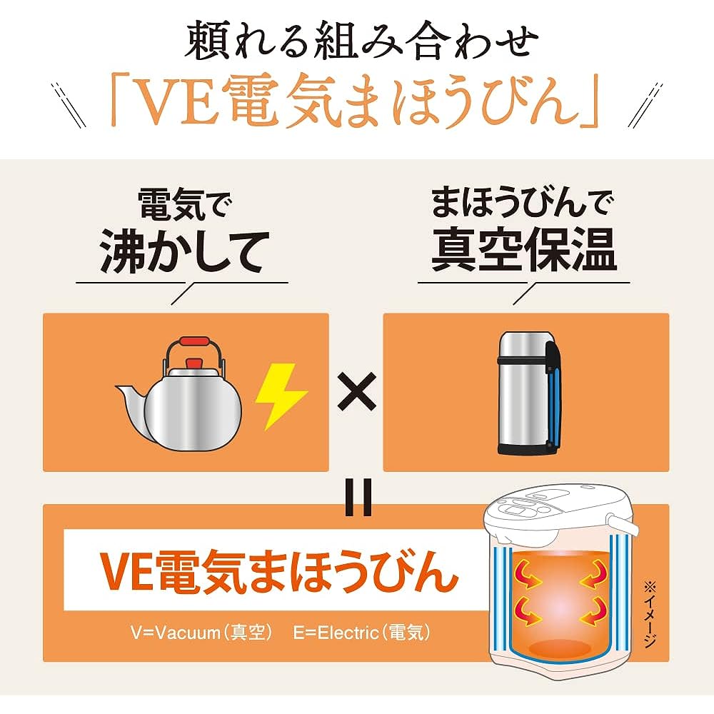 Zojirushi Electric Pot 2.2L Yuyu Energy Saving High Grade 5 Temperature Settings Brown CV-GA22-TA