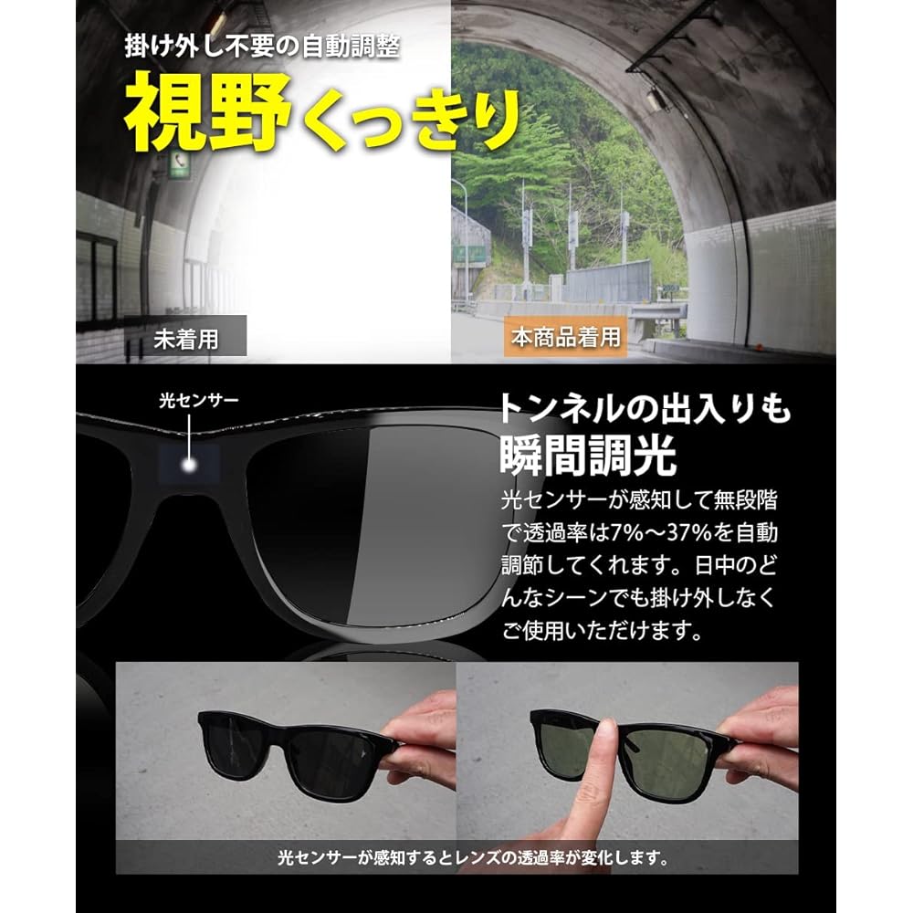 [Max Cosme Japan] Instant dimming sunglasses WICUE Smart LCD sunglasses Lightweight Driving Sports Cycling Case included WICUE Genuine product Made in Japan VR2002/VR2006