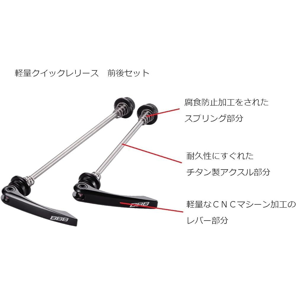 BBB Lightweight Quick Release Wheel Block