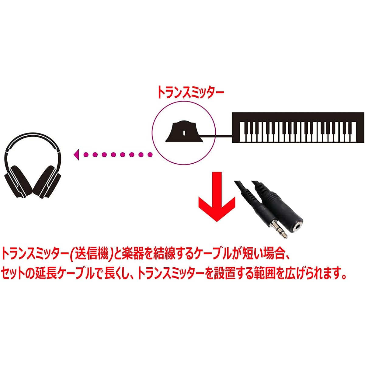 ATH-EP1000IR -With extension stereo mini 3m cable- Wireless headphone system for musical instruments