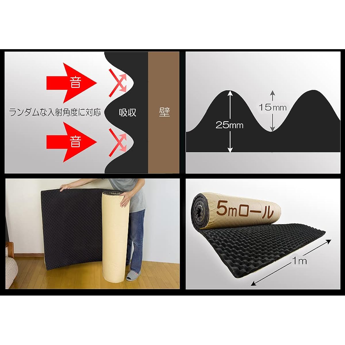 e-mons Sound Absorbing Material Roll Type Wave Type 5m x 1m x 25mm [1M x 5M Roll Wave Type] Fireproof Flame Retardant Rubber Foam Adhesive Tape Soundproofing Sheet Deadening Car Audio Vibration Control Vibration Wall Car