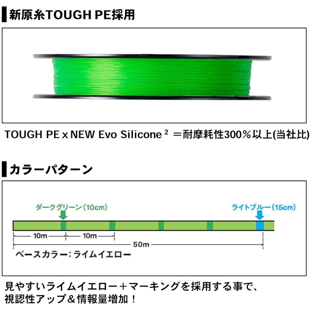 DAIWA PE Line UVF More Zandura Sensor 8 Blade + Si2 0.6-2 150/200m Lime Yellow