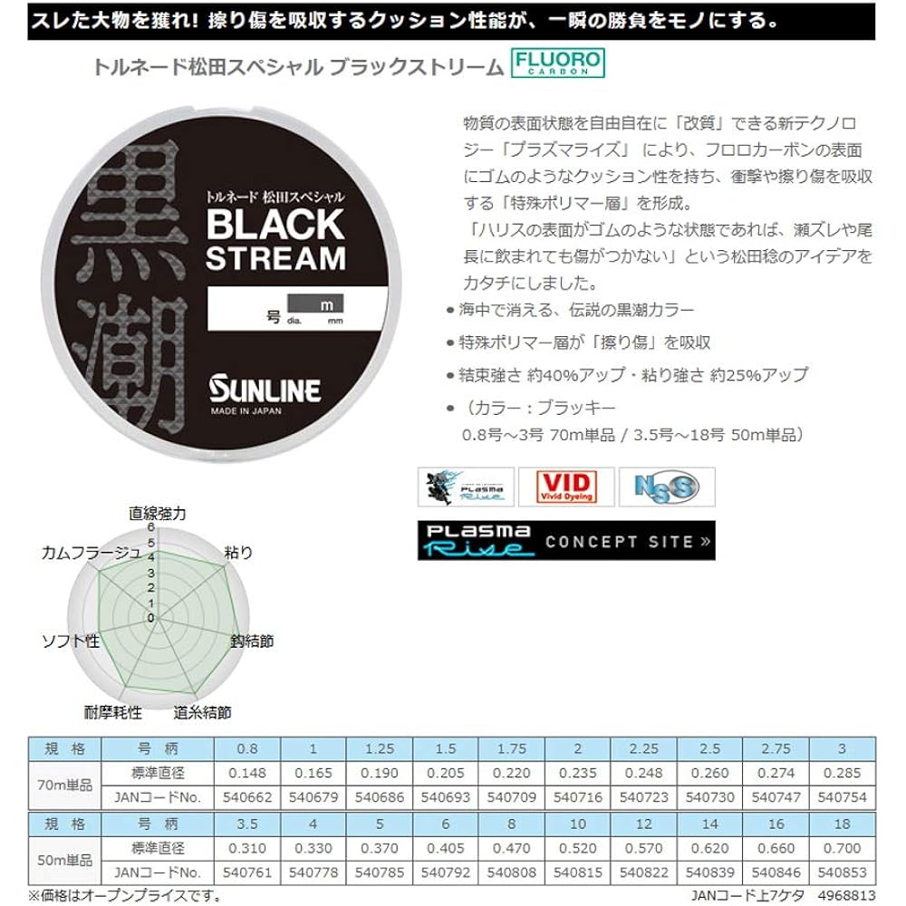 SUNLINE Line Tornado Matsuda Special Black Stream