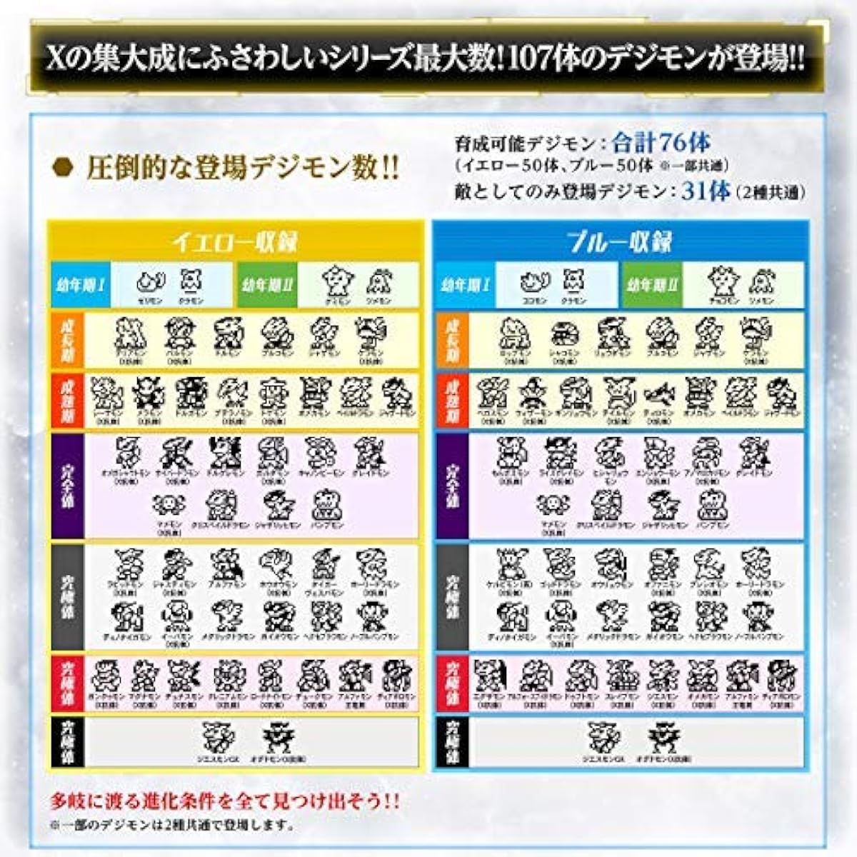 Digital Monster X Ver.3 Yellow