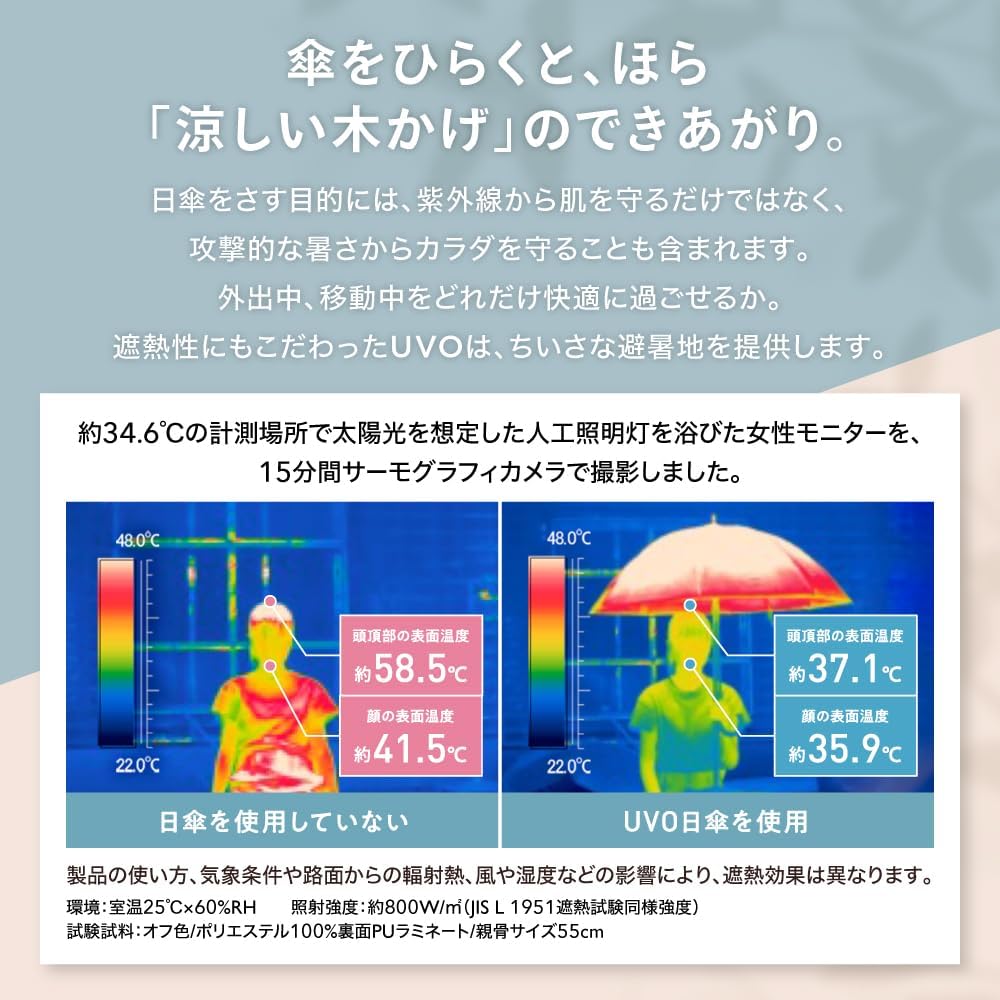 [2024] Wpc. Strongest Parasol UVO Folding Umbrella / 5 Tiers Cutting Lavender -025