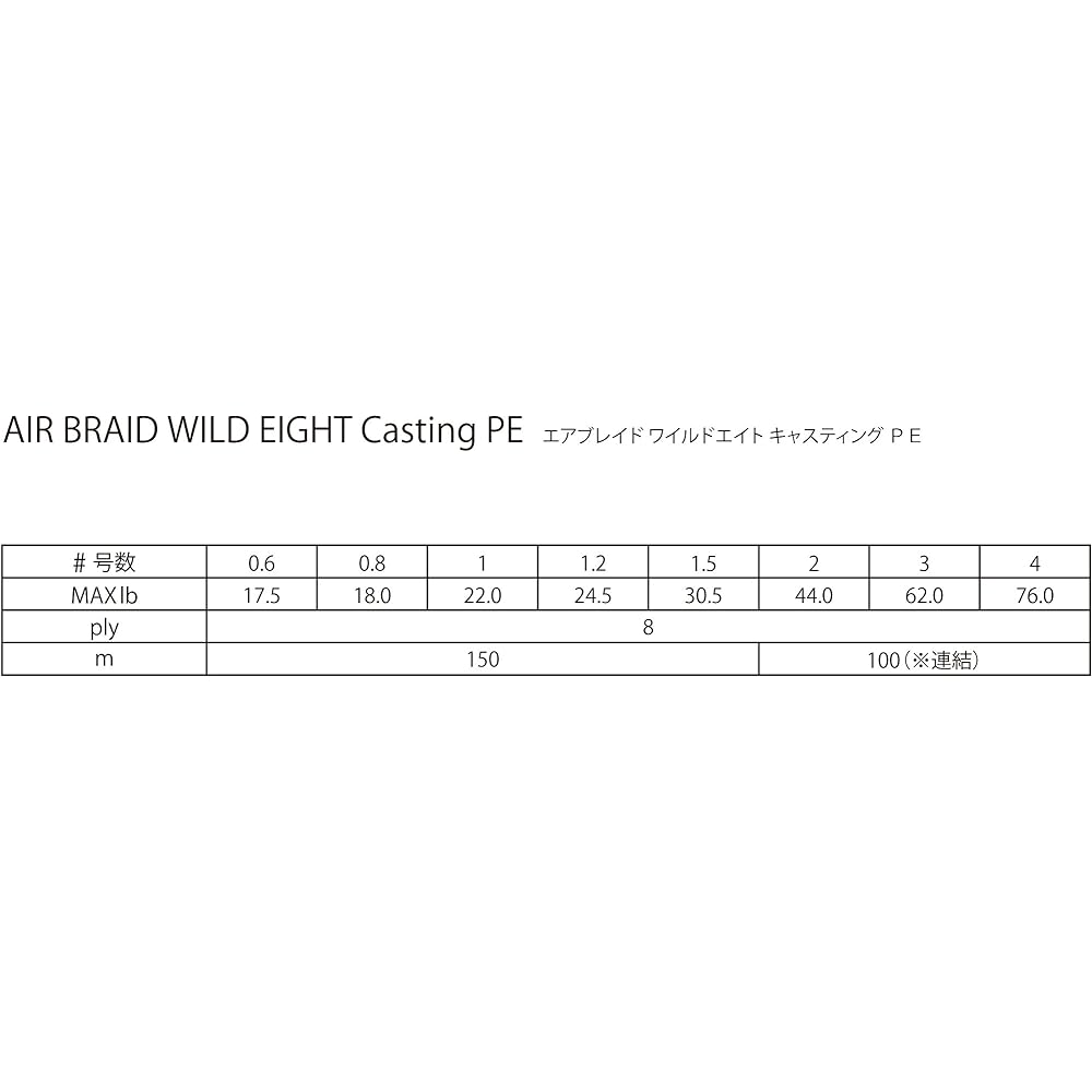 Fishing Fighters PE Line Air Blade Wild Eight Casting PE 200m No. 3 62lb Yellow & Marking FF-ABWC200-3.0
