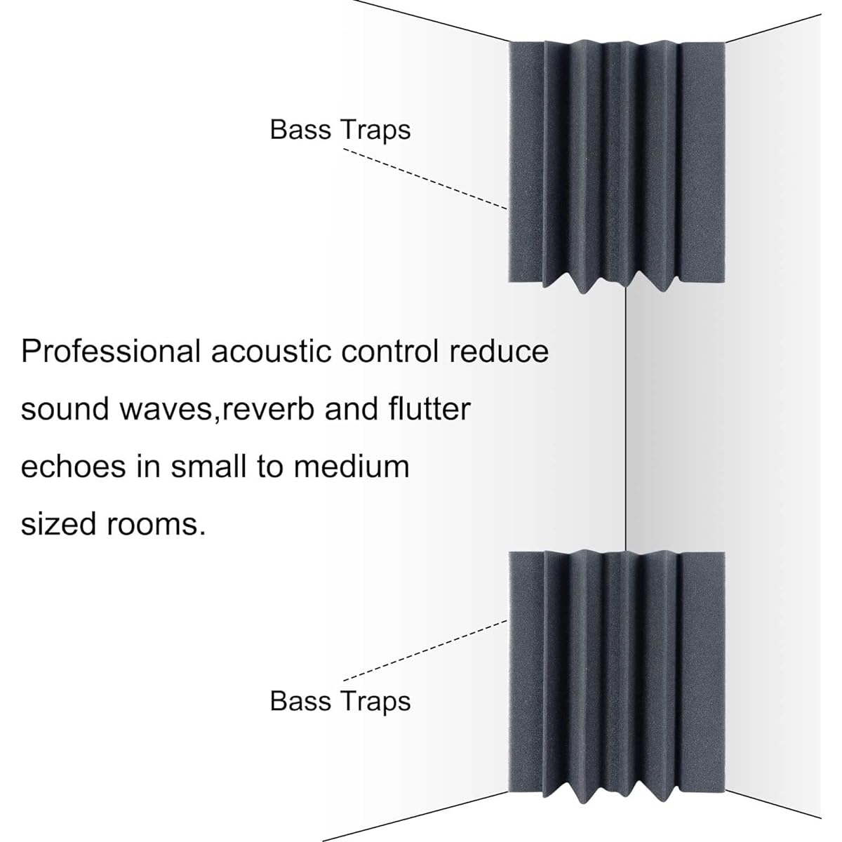 DEKIRU 8 Pack Acoustic Foam Bass Traps Corner Blocks 12" x 7" Studio Foam Soundproofing Foam Panels Noise Reduction Wall Soundproofing Pads Perfect for Studio/Home/Theater
