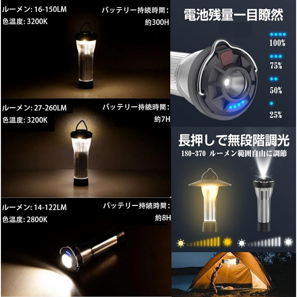Batone LED Lantern, Camping Lantern, Sumroom, Lantern, Flashlight Function, 2,200 mAH, 4 Lighting Modes, Lantern, Rechargeable, Multi-functional Mini Lantern, Magnetic Base, Plastic Tripod, High