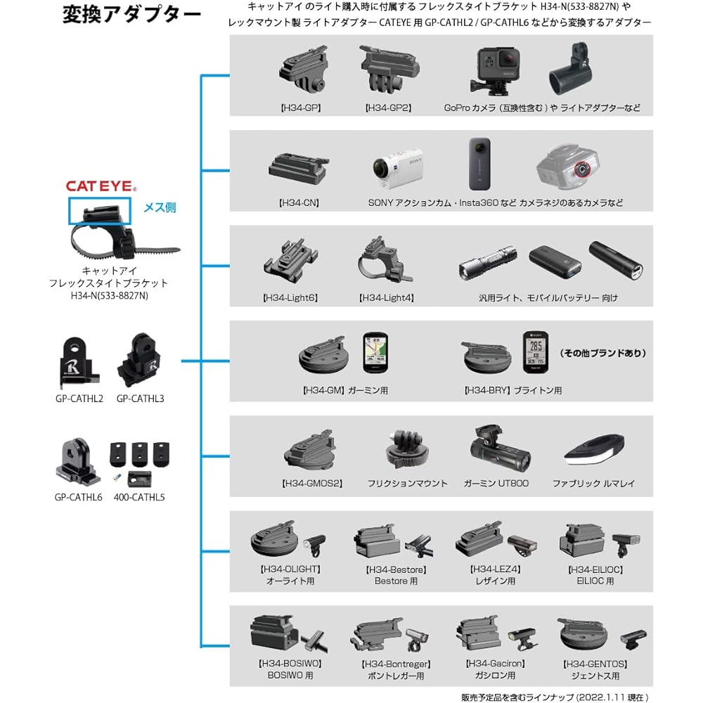 REC-MOUNTS Conversion Light Adapter Cateye H34N → For Leatherin Light [H34-LEZ4]