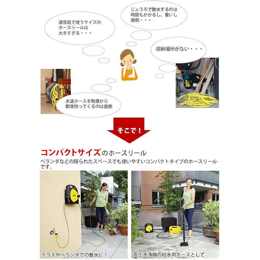 KARCHER Compact Hose Reel for High Pressure Washer with Universal Base (Large) 2.645-292.0
