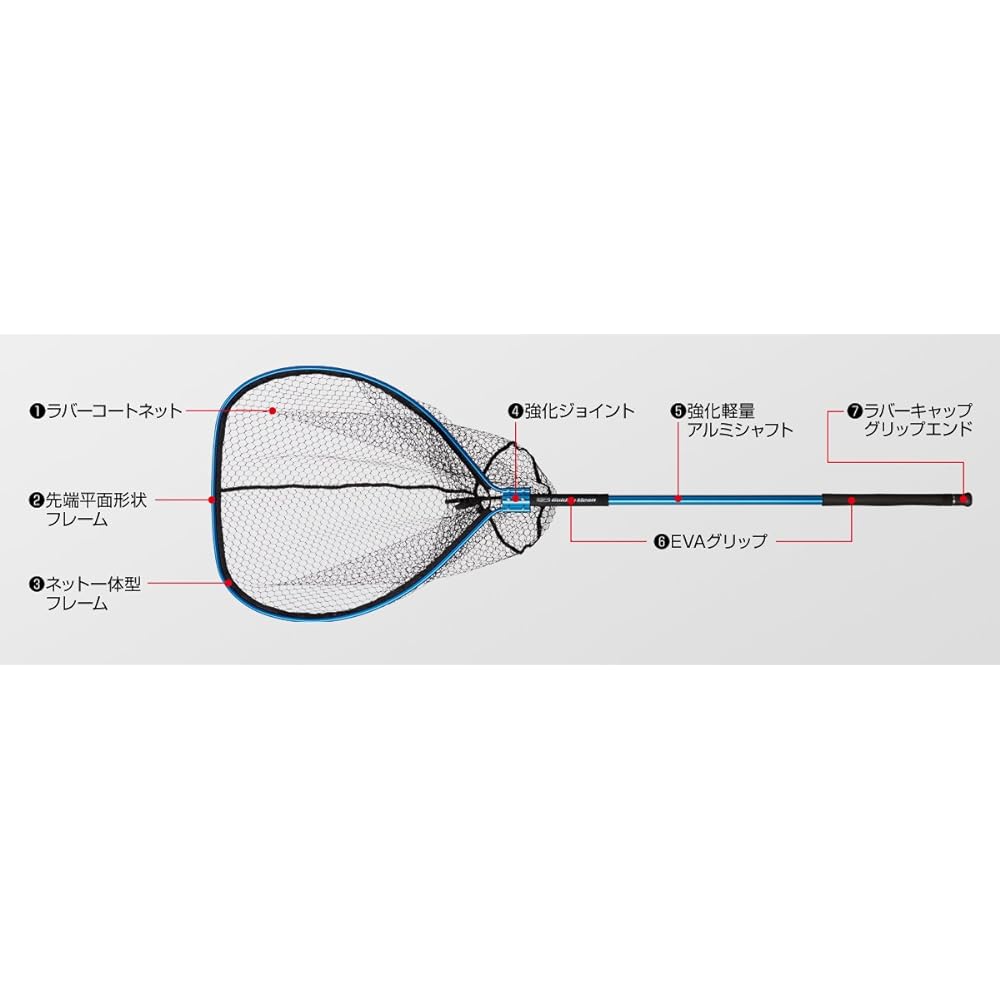 Golden Mean Ocean Net Custom Red