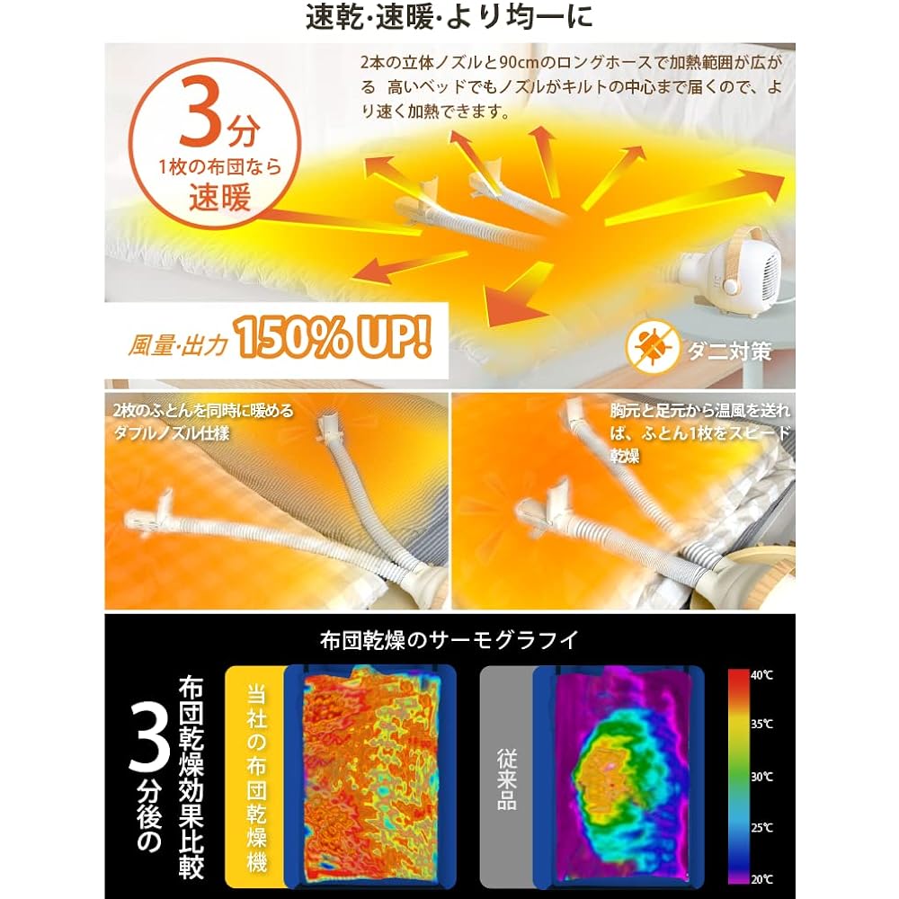 Futon Dryer, Small, Futon Dryer, Warming Up Futon