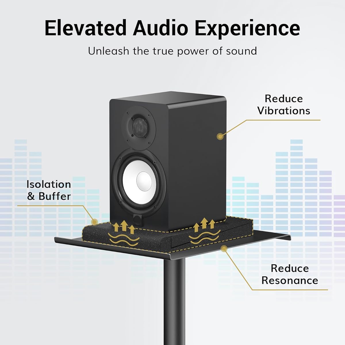 TONOR Speaker Insulation Pad Studio Monitor Acoustic Foam High Density Sound Insulation Panel Compatible with Most 6.5"-8" Speakers Adjustable Angle Anti-Vibration 10.75" x 13" x 1.8" Pack of 2