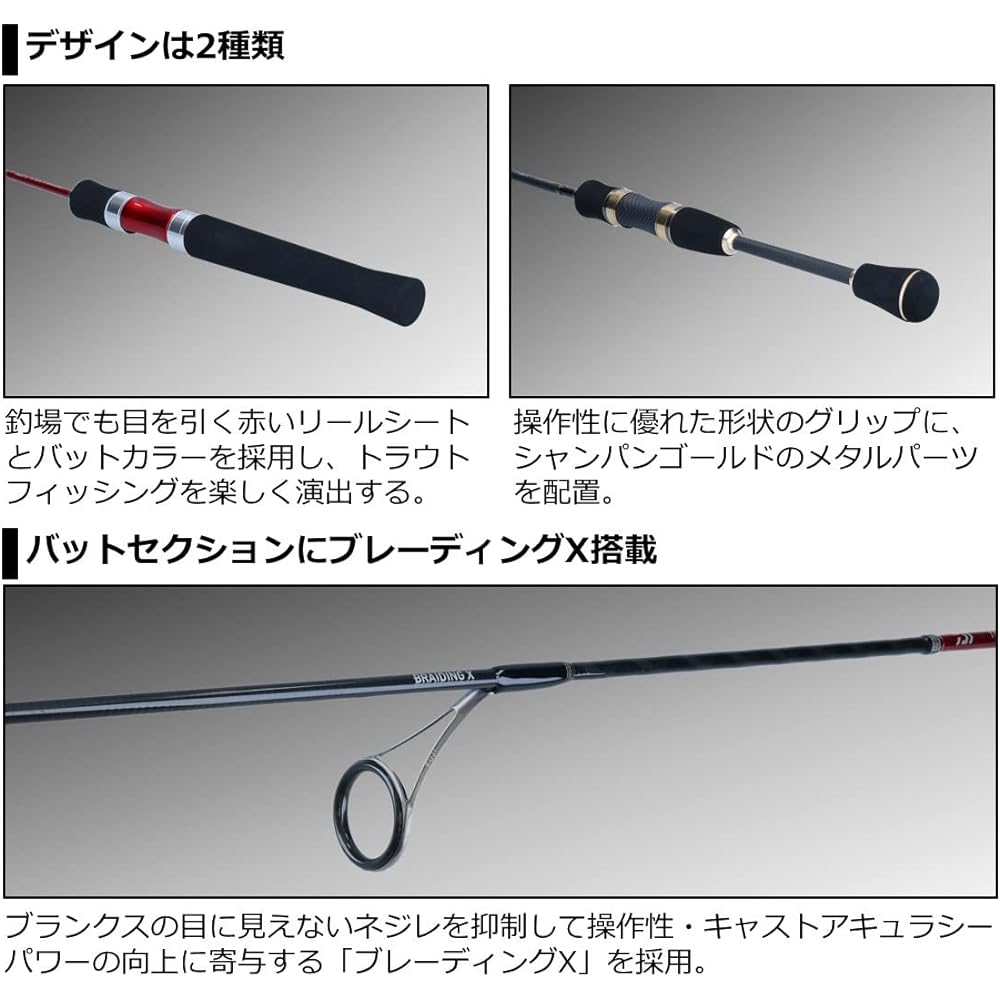DAIWA Management Fishing Spot/Area Trout X AT (2021 Model)