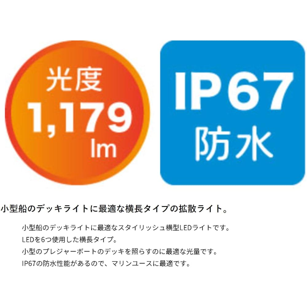 BMO JAPAN Diffused LED Light 40A000
