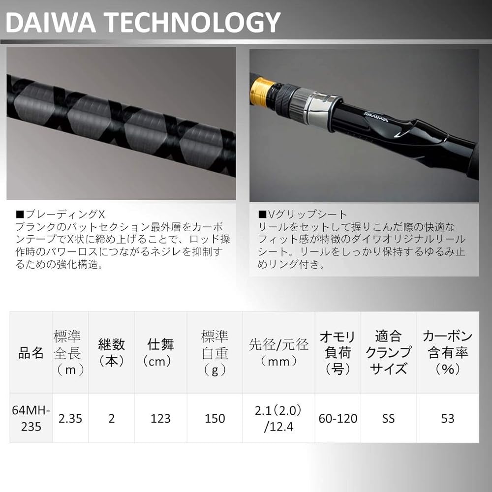 DAIWA Boat Rod Night Squid X 64 MH-235 Fishing Rod
