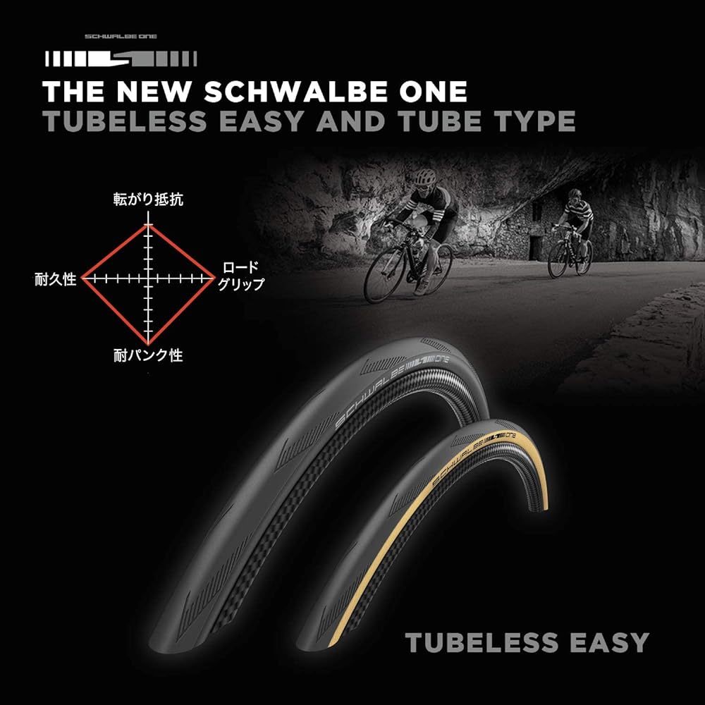 [Genuine Product] Schwalbewan TLE Type 700x28C Tubeless Easy Kevlar Bead 11653953 [Road All Round] Black