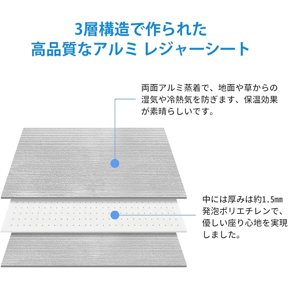 Silver Mat Aluminum Sheet for Camping 200 x 200cm Aluminum Mat Double Sided Aluminum Deposition Disaster Prevention Waterproof Thermal Insulation Mat Leisure Sheet Picnic Sheet Sleeping Bag Sleeping in the Car Pool Tent Mat Compact Storage Bag Included