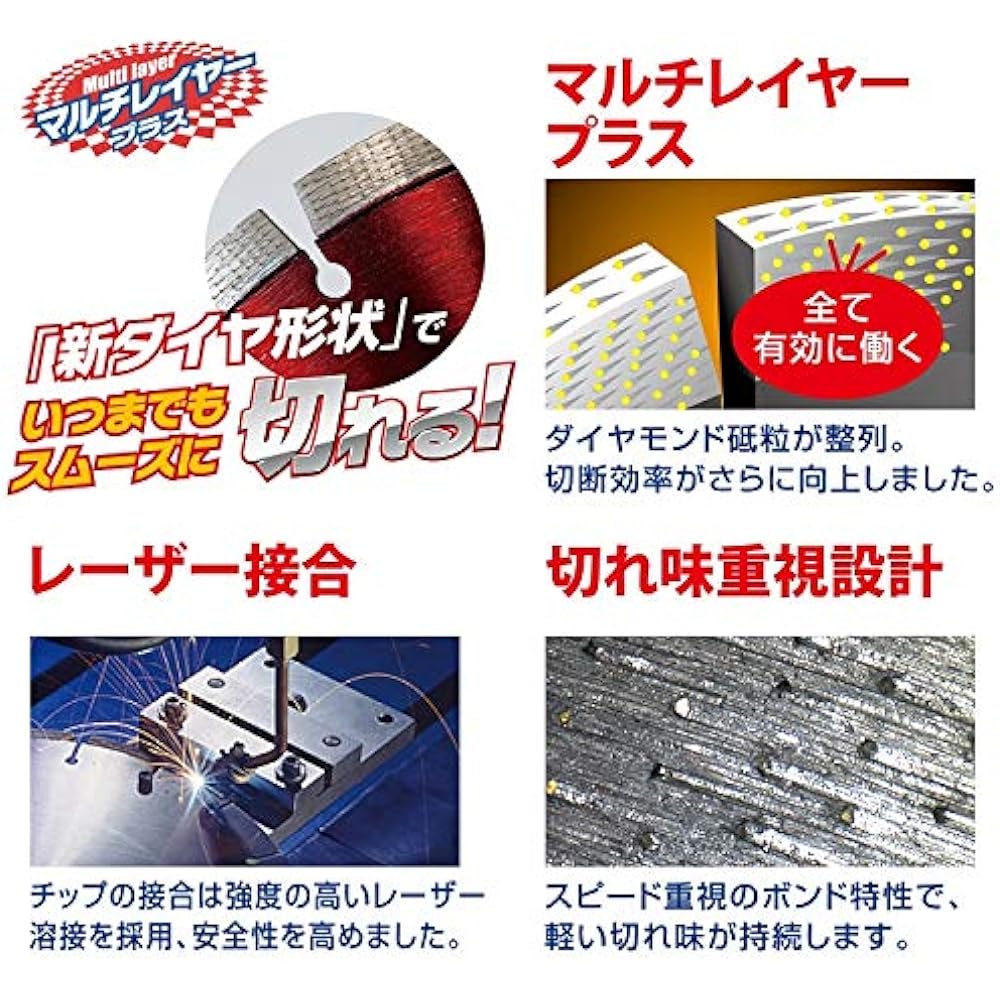 Motoyuki Global Saw Diamond Cutter Multilayer Plus for Concrete AGFC-12