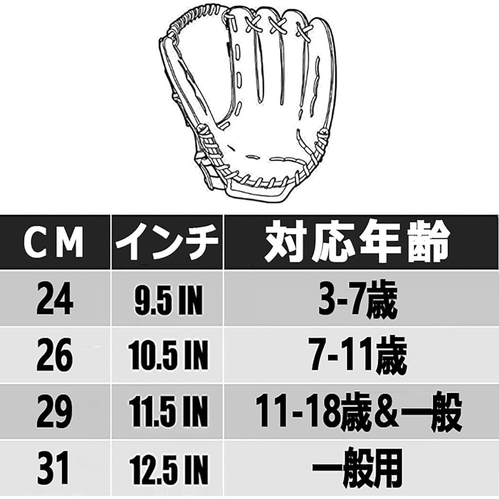 Baseball Glove, Softball Glove, Glove, Left Hand Wear, Right Throwing, General Use, Softball Glove